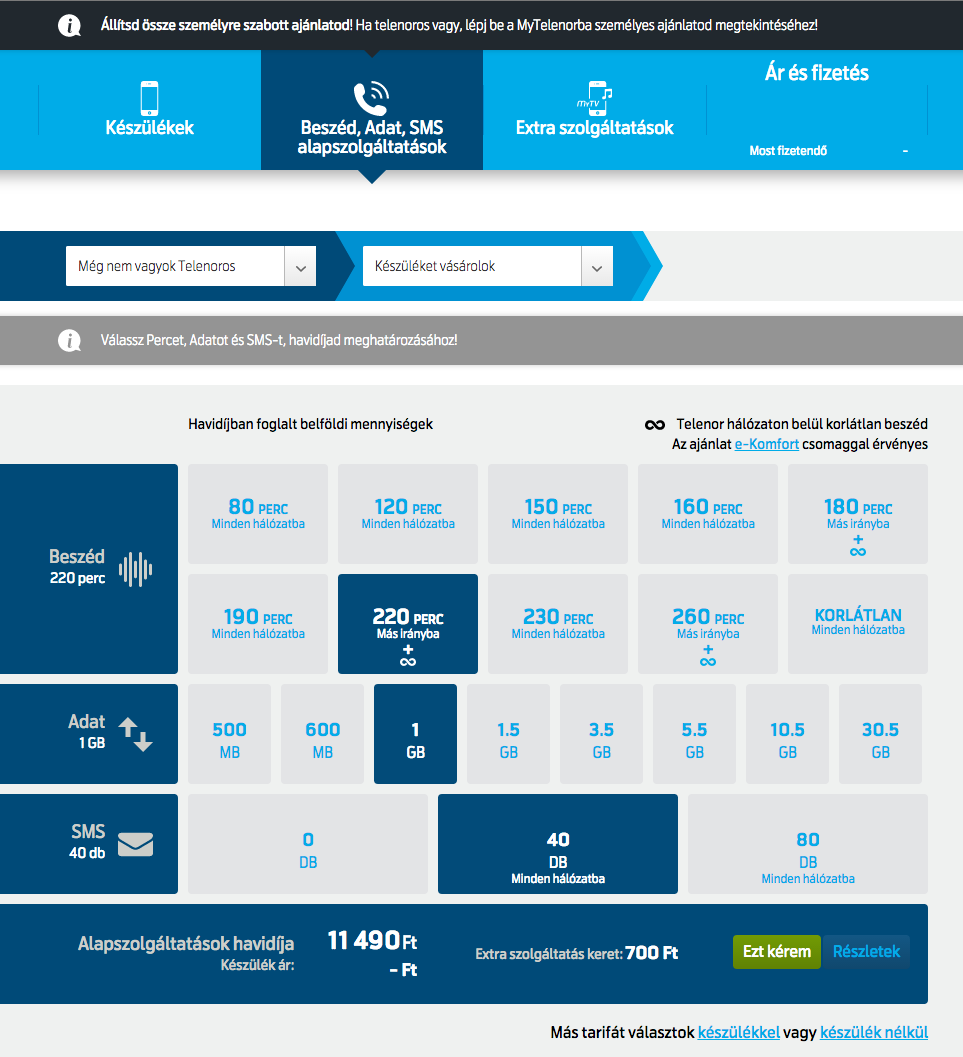 telenor.hu Case Study